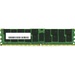 Hynix DIMM DDR4 128GB 3200MHz ECC Registered (HMABAGL7CBR4N-XNT5)